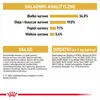 Royal Canin British Shorthair Adult, Dorosły, 4 kg, Zawiera Podgląd zdjęcia produktu 6