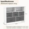 GOPLUS Kommode mit 5 Stoffschubladen, Aufbewahrungsschrank Produktbild-Vorschau 5
