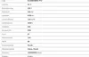A table of technical specifications for a lighting product. Produktbild-Vorschau