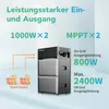 Balkonkraftwerk mit Speicher, Sunpura S2400 All-in-One Produktbild-Vorschau 4