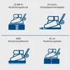Scheppach Zagęszczarka Hp1800S Podgląd zdjęcia produktu 14