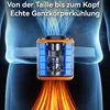 Unterhemd-Ventilator mit Stahlclip Silikonhülle, Produktbild-Vorschau 5