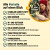 DEUBA® Weihnachtskugeln 100tlg Ø 3-6cm Kunststoff matt Produktbild-Vorschau 9