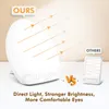 Tageslichtlampe 10000 Lux, Sonnenlicht Lampe mit 3 Produktbild-Vorschau 3