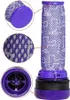 2 Stück Dyson Filter DC37 DC33C DC39 DC28C DC53 Pre-Filter Produktbild-Vorschau 4