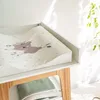Julius Zöllner Wickelmulde Wickelauflage Wave Folie Koalas Produktbild-Vorschau 4