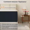 An image showing how to measure the thickness of a mattress, with text and diagrams. Produktbild-Vorschau