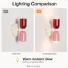 TWIN Wandleuchte E27 2-flammig, Metalllampe Rot Rosa und Produktbild-Vorschau 10
