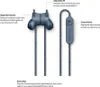 Urbanears Jakan Ash Grey, Kopfhörer, im Ohr, Calls/Music, Produktbild-Vorschau 5