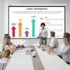 Projektion Beamer Leinwand 254 cm HD 4K Outdoor Indoor Produktbild-Vorschau 8