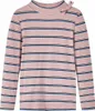 Kinder-Langarmshirt Hellrosa 140 Produktbild-Vorschau 1