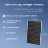 SUNSHARE Ray Lite Solarmodul 200 W – Kompaktes N-TOPCon Produktbild-Vorschau 4