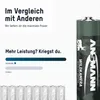 ANSMANN batteria per macchina fotografica per animali Anteprima dell’immagine prodotto 12