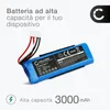 CELLONIC 1x Batteria per Altoparlante Compatibile con JBL Anteprima dell’immagine prodotto 2