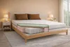 Möbae Pocket Premium Schaumstoffmatratze 200x200x30 cm Produktbild-Vorschau 5