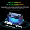OSCAL PowerMax 6000 – Napájecí stanice s trvalým výkonem Náhled obrázku produktu 8