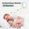Luftreiniger, Steckdosen-Luftreiniger, Produktbild-Vorschau 6