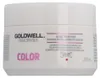 Goldwell Dualsenses Color 60sec Treatment maska pre farbené Náhľad obrázku produktu 18