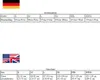 Mittelalter Weste Marian Grün S Produktbild-Vorschau 4
