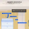 Diagram showing features of a height-adjustable desk control panel. Produktbild-Vorschau