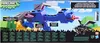 Nerf Minecraft Ender Dragon Blaster mit integrierten Produktbild-Vorschau 8