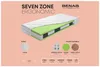 Taštičkový matrac Benab Seven Zone Ergonomic Matrac 160 x Náhľad obrázku produktu 20