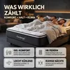 Arensberger EMILIA Federkernmatratze mit GEL-Schaum und Produktbild-Vorschau 4