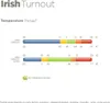 Bucas Irish Turnout Light 1200 D Regendecke marine 165 cm Voir les images du produit 7