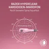 A marketing image showing a polar pattern diagram for a microphone. Produktbild-Vorschau
