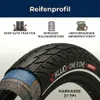 Kujo 2er Set Fahrradreifen 28 Zoll 700x40c mit K-Protect Produktbild-Vorschau 2