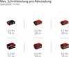 Einhell PROFESSIONAL Scie plongeante sans fil TP-PS 18/165 Voir les images du produit 15