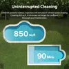 Ultenic Pooleco Poolroboter, Kabelloser Poolsauger Akku, Produktbild-Vorschau 7