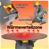 Eikuavons Raketenofen Outdoor Grillofen, Steckbarer Produktbild-Vorschau 4