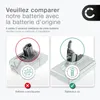 CELLONIC 1x Batterie compatible avec Dyson SV10, V8, 215681 Voir les images du produit 5