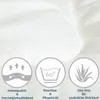 Three circular icons with text below them, set against a white fabric background. Produktbild-Vorschau