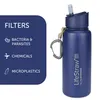 LifeStraw Go Stainless Steel bottiglia isolata in acciaio Anteprima dell’immagine prodotto 3