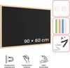 A collage of images showing a blackboard, its accessories, and feature icons. Produktbild-Vorschau
