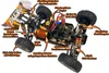 BL06 - Bezszczotkowy 1 : 14 RTR Buggy - RTR Podgląd zdjęcia produktu 3