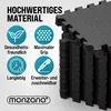 MONZANA® 36x Bodenschutzmatten Fitness & Pool mit Produktbild-Vorschau 5