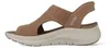 Skechers Slip-Ins: Arch Fit 2.0 Sandal  Sandalen Plat - Voir les images du produit 13