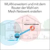 Netgear EAX15 - Wi-Fi-Range-Extender - Wi-Fi 6 Produktbild-Vorschau 9