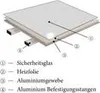A diagram illustrating the layers of a heated mirror panel, with numbered labels pointing to different components. Produktbild-Vorschau