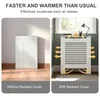 FATIVO kryt topení 78x19x92 cm – vysoký kryt topení v bílé Náhled obrázku produktu 7