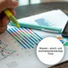Epson Pen and crossword Singlepack Magenta 16 DURABrite Produktbild-Vorschau 9