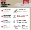 An infographic explaining how to find the right chainsaw chain, with diagrams and text. Produktbild-Vorschau