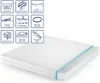 A white mattress with blue trim is shown at an angle, with a grid of icons in the upper left corner detailing product features. Produktbild-Vorschau