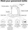 Diagram of a gooseneck kettle with labels pointing to different parts and features. Náhled obrázku produktu