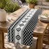 Outdoor Tischläufer ANTON kombinierbar Fleckschutz Schwarz Produktbild-Vorschau 2