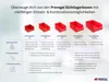 SparSet 10x Blaue Sichtlagerbox 5.0 | HxBxT 20x30x50cm | Produktbild-Vorschau 9