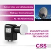 GSS Twin LNB für digital Satschüssel - 2 Teilnehmer, Produktbild-Vorschau 4